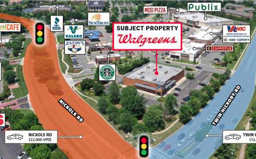 Absolute Net – Trophy Location