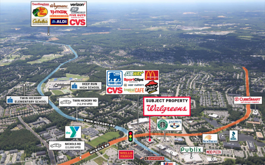 Absolute Net – Trophy Location