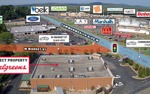 NNN Walgreens With Urgent Care On Site