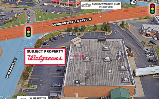 NNN Walgreens With Urgent Care On Site