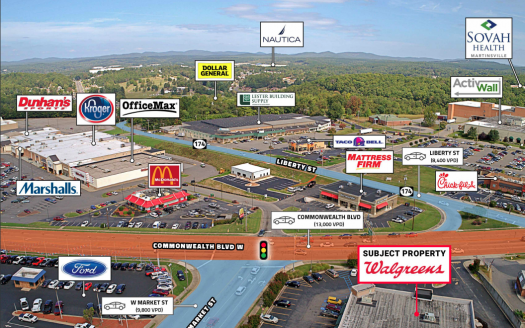 NNN Walgreens With Urgent Care On Site