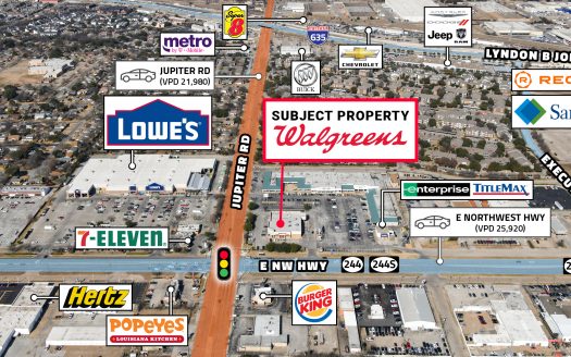 10+ Year Walgreens in Tax-Free Texas